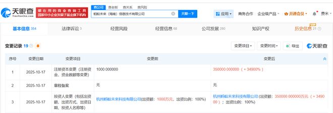 螞蟻未來(lái)海南信息技術(shù)公司資本實(shí)力大幅躍升，增資至35億背后的金融科技布局與戰(zhàn)略考量
